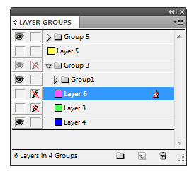Layer Groups overview